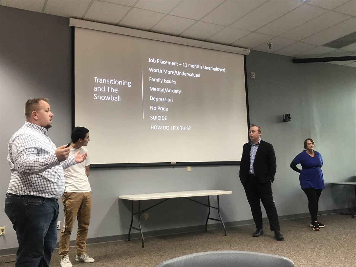 Startup Weekend Muncie tweet media