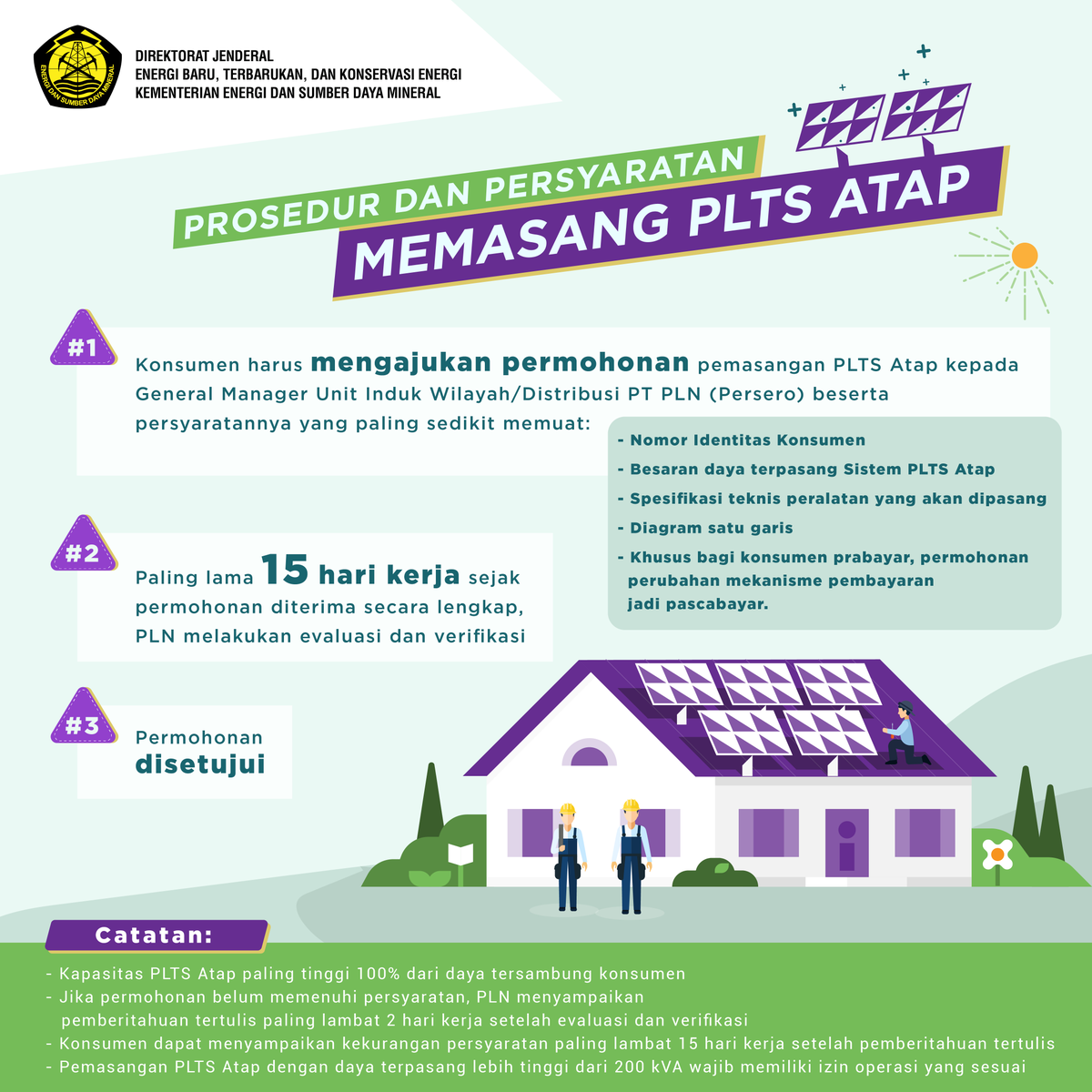 djebtke's tweet photo. Kalau mau tahu tentang regulasi terkait #PLTSRooftop , berikut mineru informasikan.
Sila di-RT, di-like.
Jadi bagian Sejuta Surya Atap pertama!
#EnergiTerbarukan https://t.co/Wn3BYm5HyT