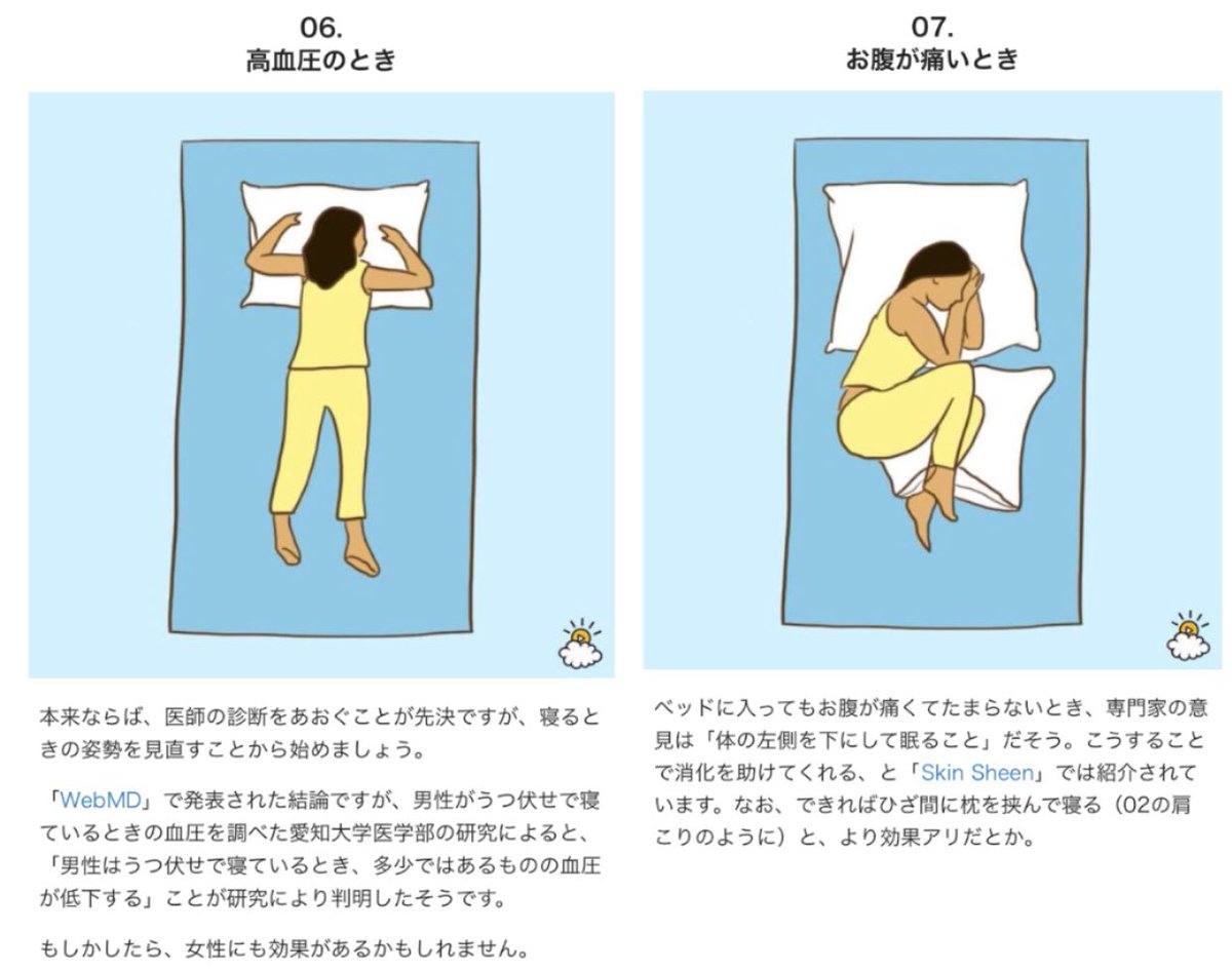 Reope Na Twitterze 胸焼けや腹痛 辛い生理痛まで痛みをやわらげる体位 単に横になって休むより 症状別に合わせた姿勢を意識する事で不快な症状の緩和に役立ちそう Reope Na Twitterze 胸焼けや腹痛 辛い生理痛まで痛みをやわらげる体位 単に横になって休むより 症状別に合わせた姿勢を意識する事で不快な症状の緩和に役立ちそう