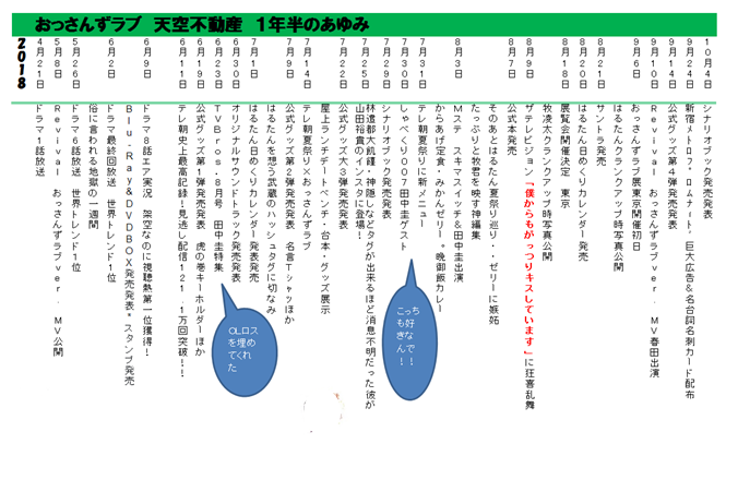 おっさんずラブ天空不動産 Twitter Search Twitter おっさんずラブ天空不動産 Twitter Search Twitter