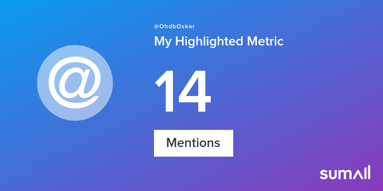 My week on Twitter 🎉: 14 Mentions. See yours with sumall.com/performancetwe…