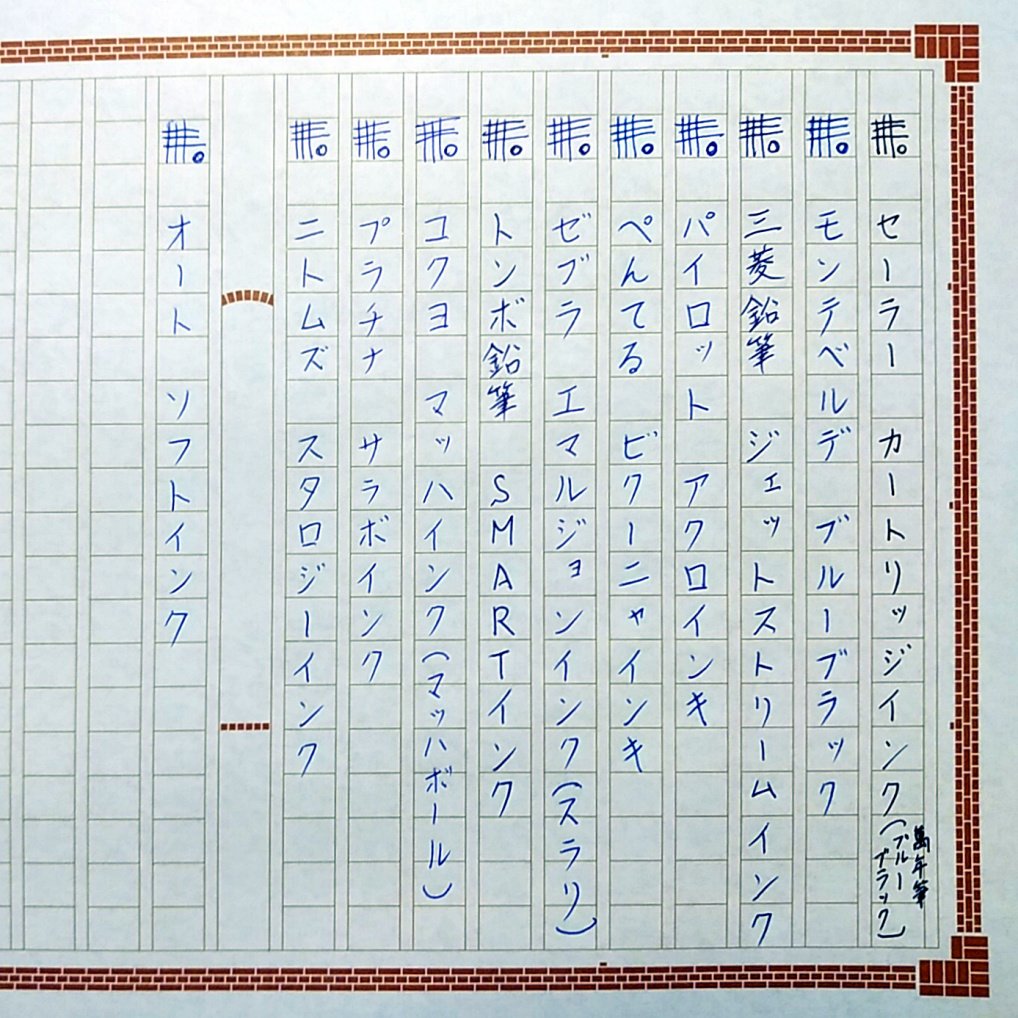 手帳つぎはぎ人さんのツイート 低粘度油性の青インクを並べて書いてみた こうしてみると モンテベルデはブルーブラックを謳っているけどジェットストリームの方がブルーブラック寄りともいえる 素朴で奥深い油性ボールペン 34 群青藍好家