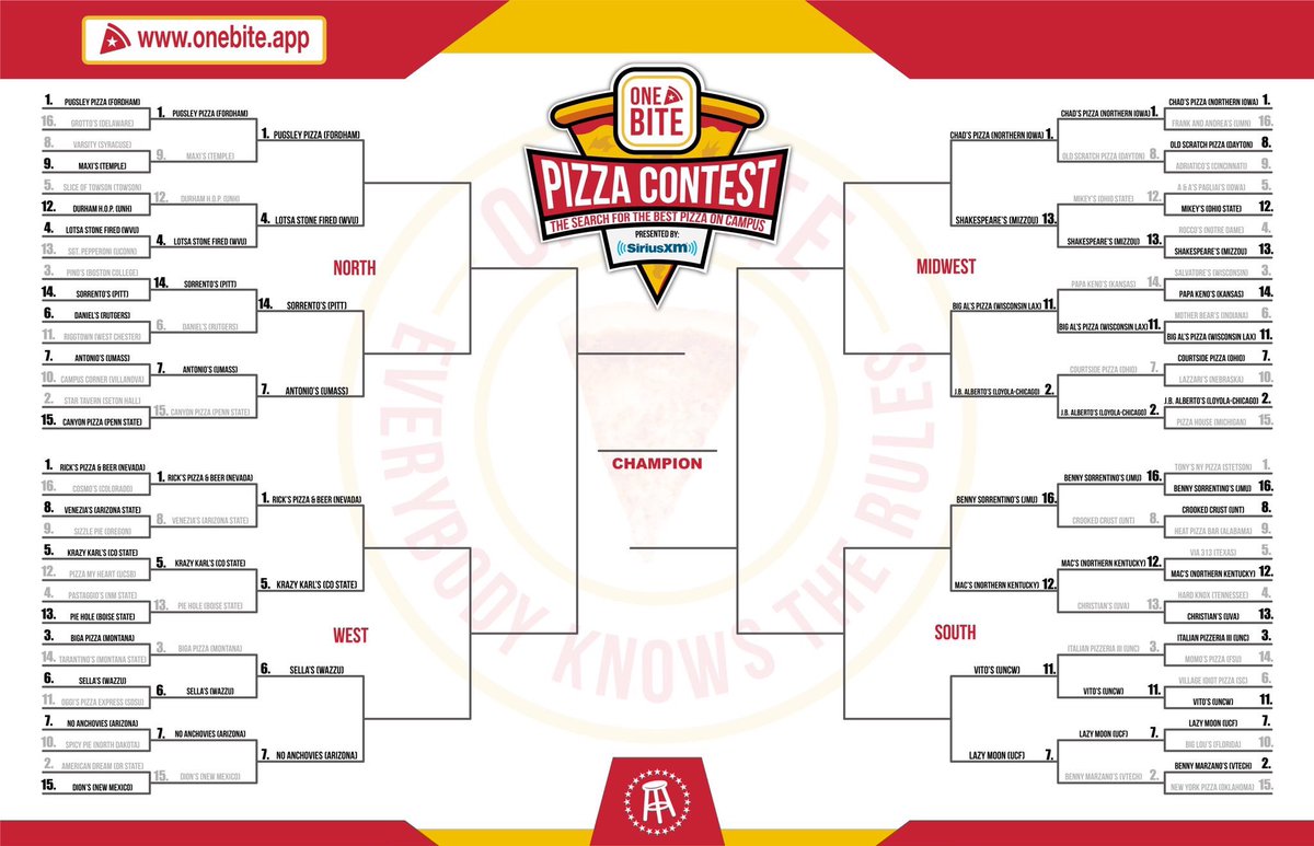 ChadsPizzaCF's tweet photo. 🚨⚡️🍕 Starting 10/14/19 when the polls open-until #onebitechadspizzeria is crowned champion of the #OneBiteContest get 1/2 off your dine in or carryout order by showing our staff your vote for the current round.  🍕⚡️🚨 https://t.co/pi7T8FBU6v