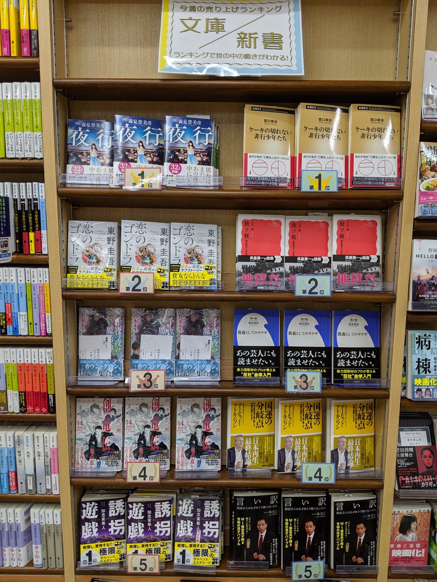 ジュンク堂書店池袋本店 文芸文庫担当 على تويتر 今週の新書ランキング1位 4位 1位 宮口幸治 ケーキの切れない非行少年たち 新潮新書 2位 大木毅 独ソ戦 岩波新書 3位 溝口敦 教養としてのヤクザ 小学館新書 4位 D アトキンソン 国運の分岐点