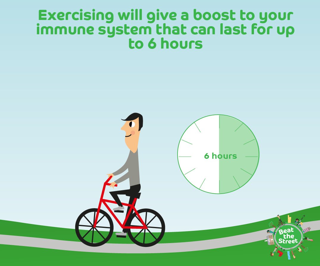 Keeping active isn't just about getting fit, it has so many hidden benefits! Did you know it's great for your immune system? #movementislife <a href="/LBofHounslow/">Hounslow Council</a> @OneYouHounslow