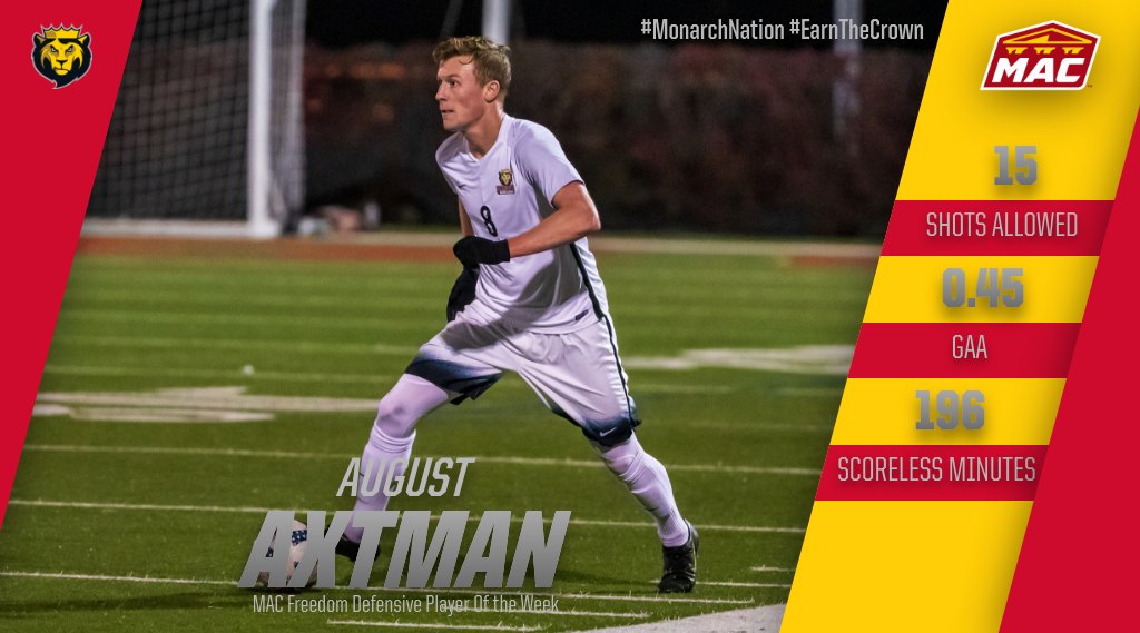 King's College Monarchs tweet media