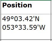 SquatCod's tweet image. official grievance against whoever thought that putting positional information into an excel database like THIS was a good idea. #WHYYYYY #dataproblems #arcgis #Rstats