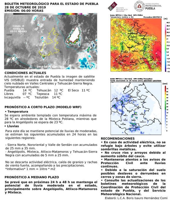 RedNotici1's tweet photo. #Clima #Puebla #Lluvias https://t.co/1SAbjkyu3A