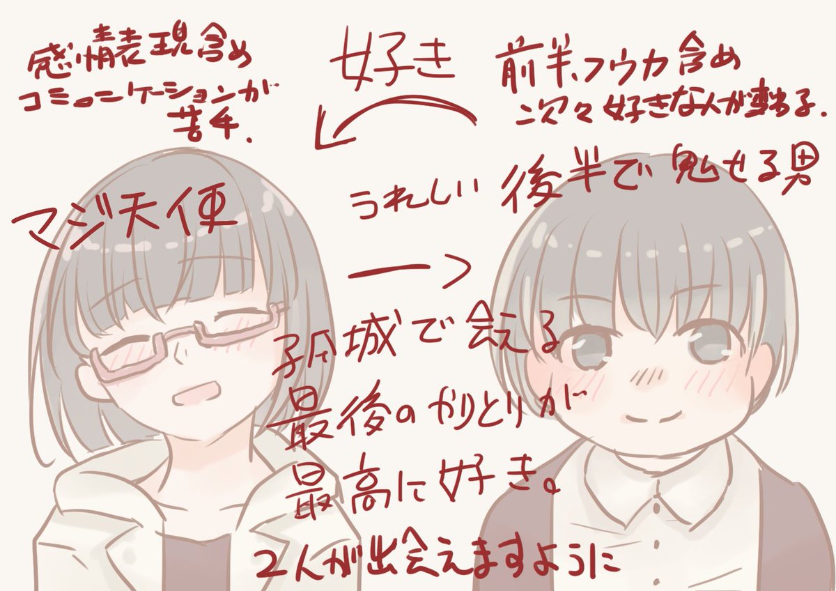 Utsugi おしごと中 A Twitter 3 かがみの孤城からフウカとウレシノ ウレシノくんほんと序盤次々に好きな子が変わるんだけど フウカにとってはそれもすごいことだったんだなみたいなそんな感じがですね大変良きです あとほんとに最後の方のやりとりが ちゅき 変わっ
