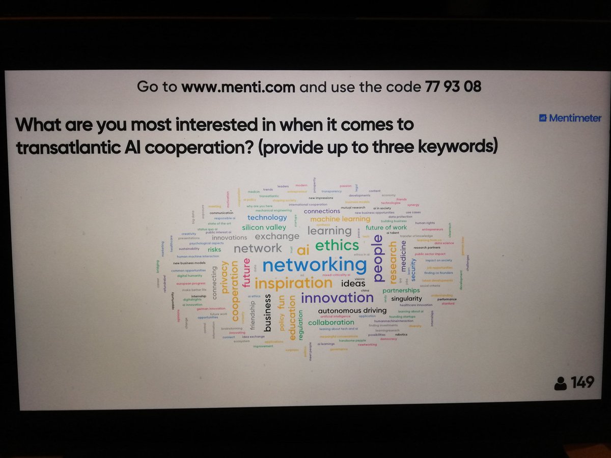 sync_conference's tweet image. &quot;In the era of #AI there are no economics without #ethics. AI is about the impact on people&apos;s lives&quot;
-@OlafGrothSF, after the participants jointly formed this world cloud of what they expect from #TransatlanticSync.