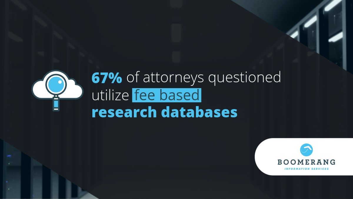 Try throwing your next request to Boomerang instead of searching a database. You can keep the subscription if you want to--but you probably won’t. bit.ly/2x3cUEz #litigation #research