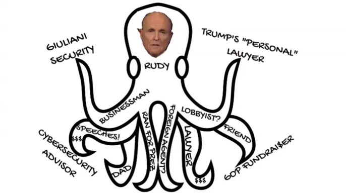 36/ SWAMPTOPUS:  @tracygreen “From an ethics perspective, should White House ethics counsel be looking into this? From campaign perspective— FEC—which is already looking at Parnas & Fruman. New York State Bar—conflicts of interests? FARA perspective—should Rudy have filed?”