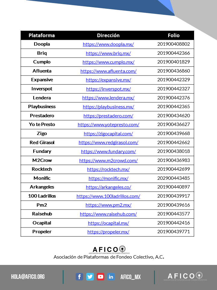 AFICO.org tweet media