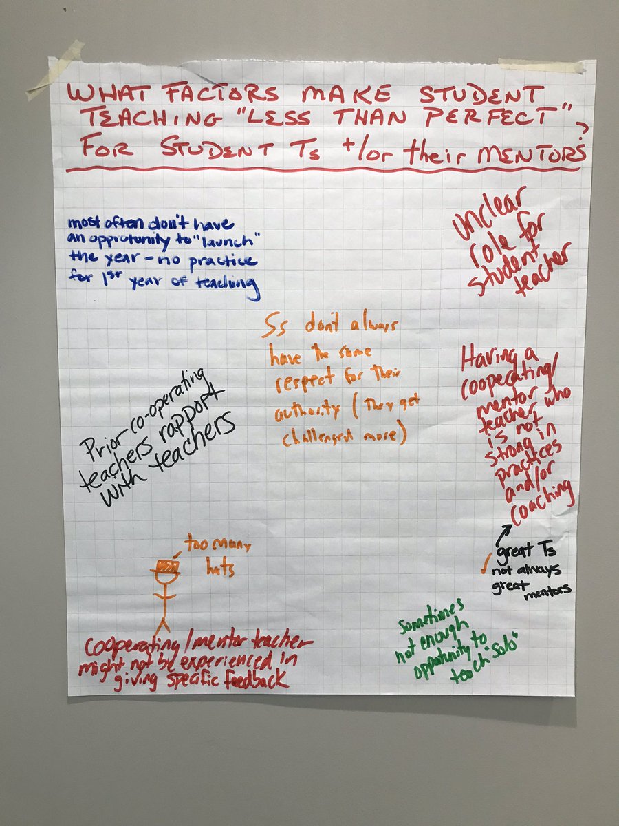 GreatSchoolsP's tweet photo. So many valuable truths coming out of “Early Success by Design: Supporting Student Teachers & Early Career Educators” w/ @ckesselheim & Dr. Thompson. #LISNetwork https://t.co/X4kAAnytLL