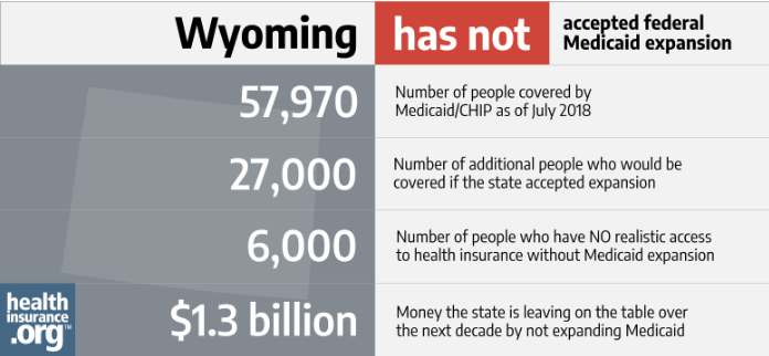 The recent Blackjewel bankruptcy left hundreds of furloughed miners without health insurance.

With coal production expected to continue in its decline, state legislators are discussing how to keep that from happening in the future: bit.ly/31Wriv8 #wyleg #wypol