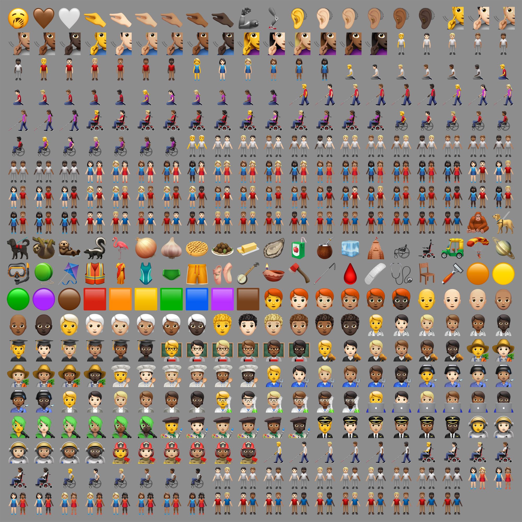 Emojipedia Ios 13 2 Is Out Now With These 398 New Emojis T Co Myk0uxj8t1