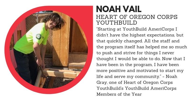 We love celebrating our <a href="/AmeriCorps/">AmeriCorps</a> members and all of their hard work! #YouthBuild is proud of Nakota Gray and Noah Vail, from <a href="/HeartofOregonCo/">HeartofOregonCorps</a>, who were chosen as their 2019 Members of the Year!