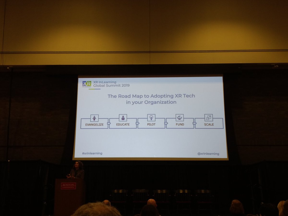 brian_moynihan's tweet image. The #XRinLearning Global Summit&apos;s 5 step road map to adopting XR in education with @tintikane. Evangelize, educate, pilot, fund, scale. @xrinlearning