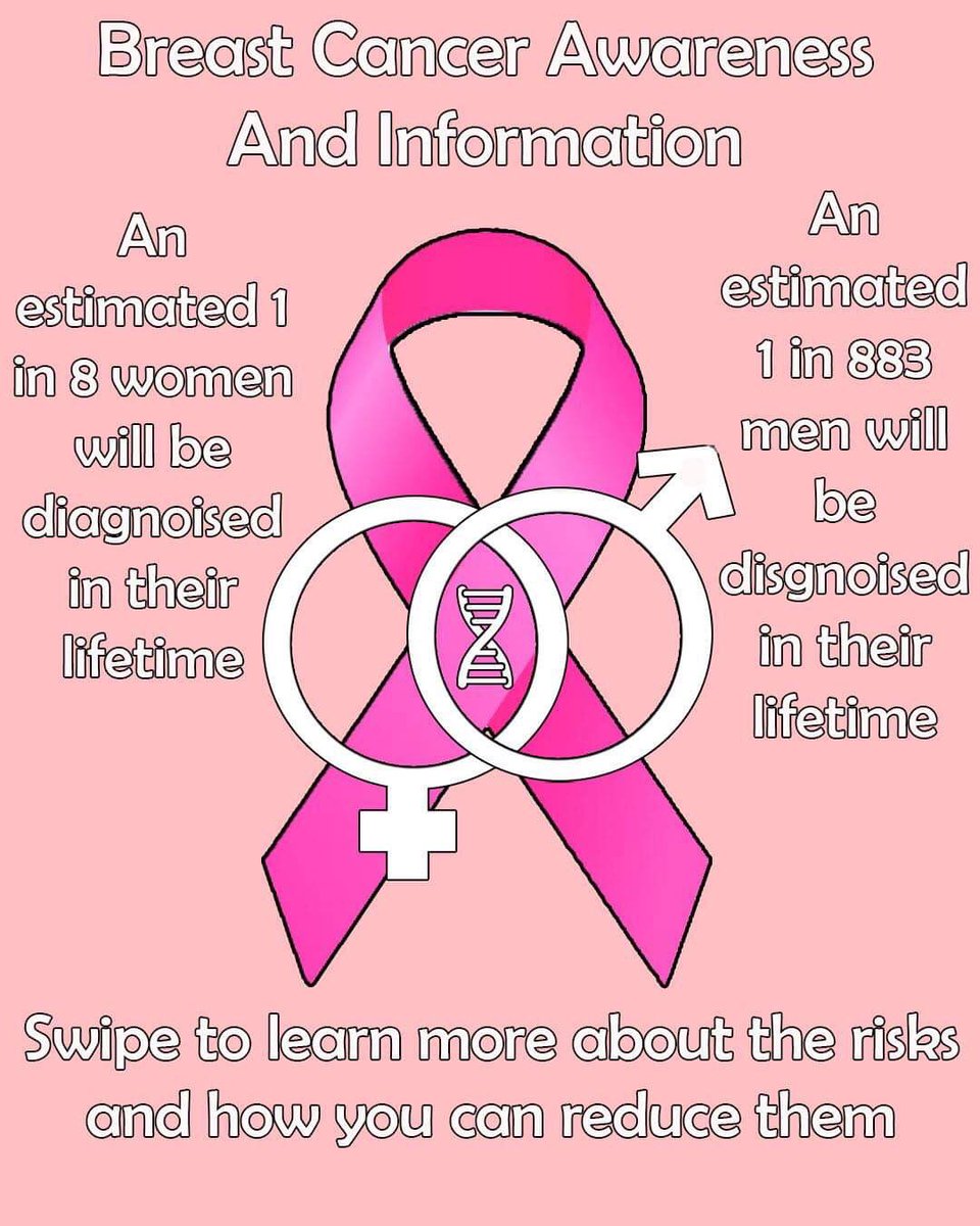 AlabamaGenetics's tweet photo. October is Breast Cancer Awareness month, and here is some information about breast cancer and it’s causes.
.
.
.
#breastcancerawareness #ua #science #ASGA #genetics #gene #universityofalabama https://t.co/hypwvQ99jr