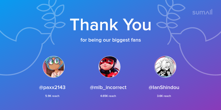 Our biggest fans this week: paxx2143, mlb_incorrect, IanShindou. Thank you! via sumall.com/thankyou?utm_s…
