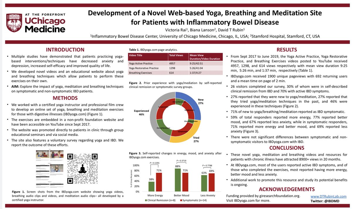 IBDMD's tweet photo. Yoga, breathing and meditation for IBD? We think it is a good thing and developed and evaluated this unique open access resource.  
Check it out! 
https://t.co/Fo87PH4LWd.  

@BianaLanson @victoria_rai #RubinLab #ACG2019 https://t.co/IK4gSDeO1g