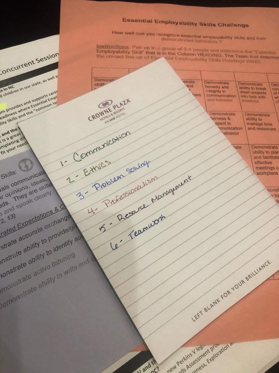 Quiz time! What are the six essential employability skills that CTE teaches students? (Hint: See the image 😉) #CTE #ctefornc #ednc