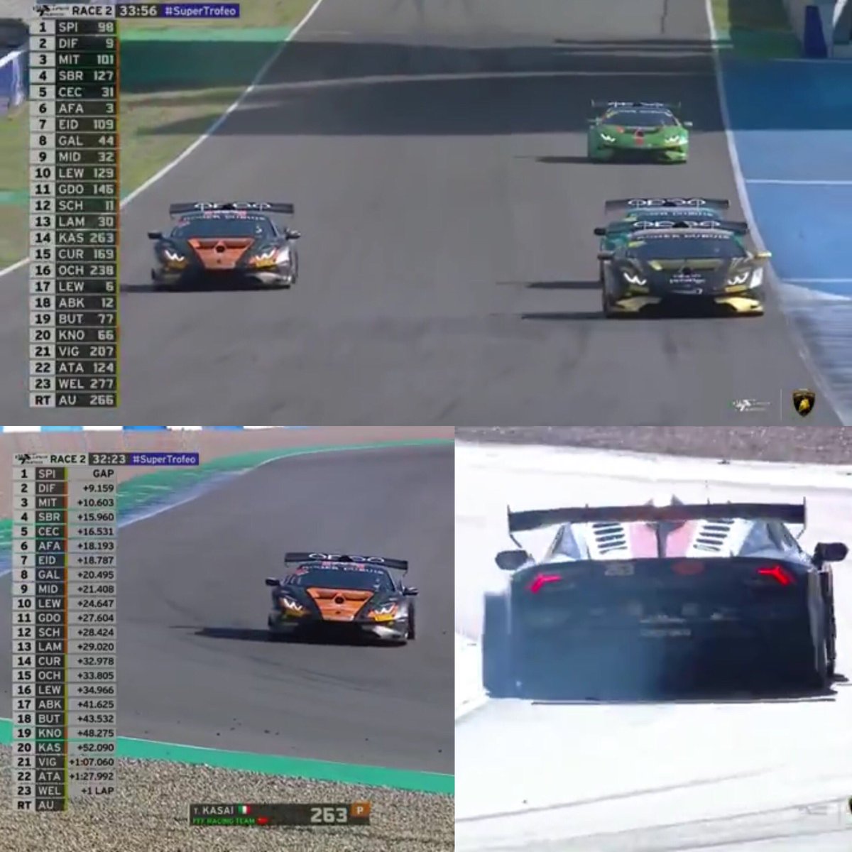 TetsuSept's tweet photo. 笠井崇志選手@Takashikasai216 #263
2019 Super Trofeo World Final Race2
P15 Start~P14👍
残34m:レコードラインを外し走行、マシンの挙動が😱
残29m:Pitへ~P22😭
@JuusoPuhakka P23~P20🏁
無念です…お疲れさまでした！
@roger_dubuis 
@fffracingteam
@lamborghinisc 
#cosmofoods 
#cdl
#正和製菓 https://t.co/2HhFs4Hm4B
