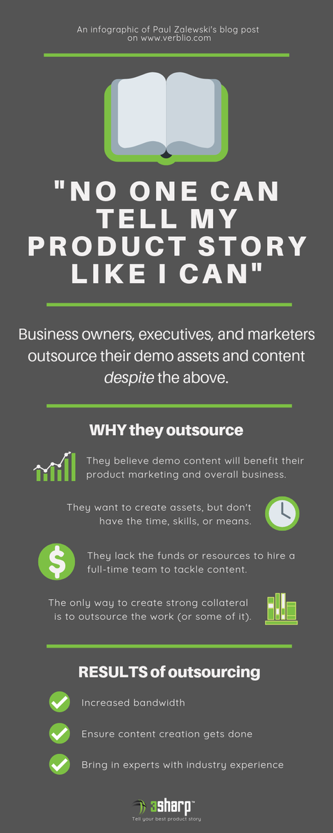 3Sharp's tweet photo. Check out this handy infographic on ✨ the magic of content outsourcing ✨ #MSPartner #demoexperts https://t.co/kXhQ5oXqRI https://t.co/aQnkF2T1Cx