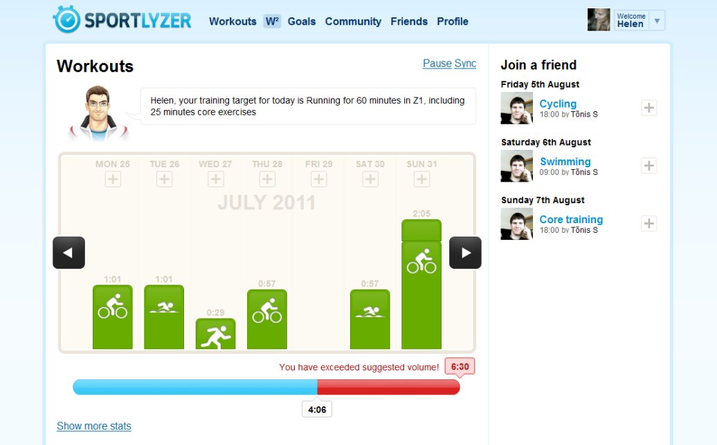 SPORTLYZER | York Futsal is delighted to confirm the partnership with Sportlyzer. Read more: ow.ly/8nVe50wVqyx