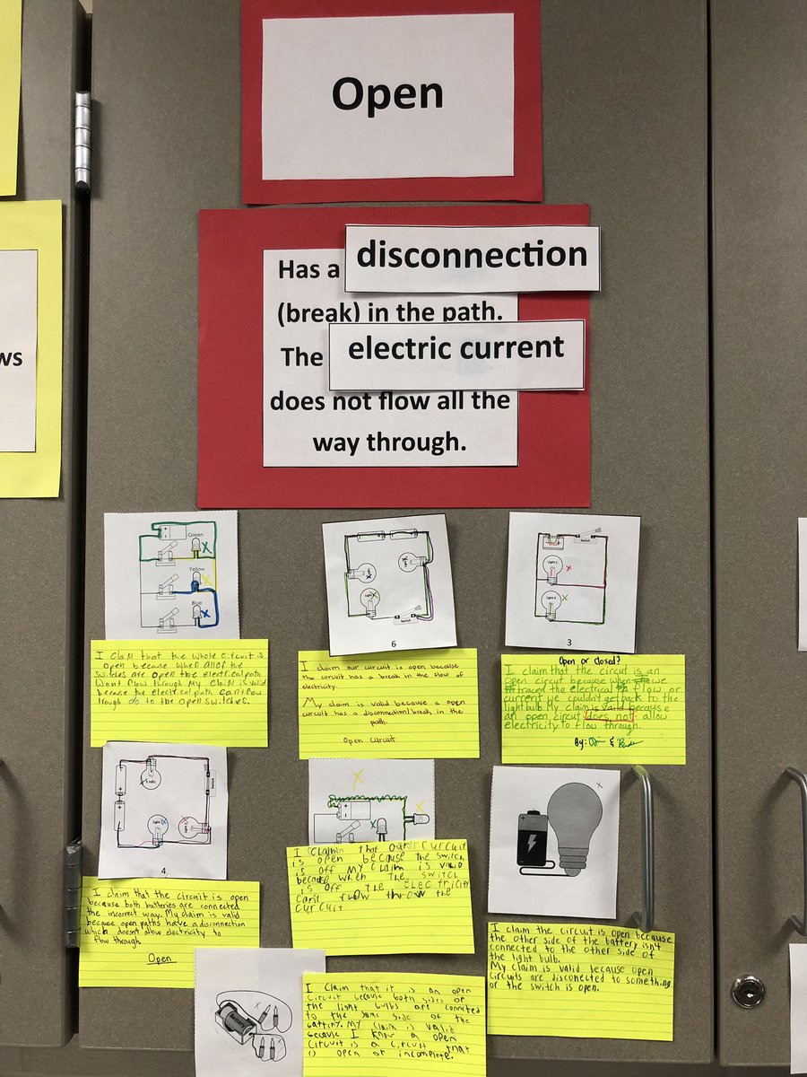 Circuits word wall <a href="/BernshausenKISD/">Bernshausen Ele.</a> <a href="/KleinISDscience/">Klein ISD Science</a> <a href="/ScienceToolkit/">Julie Jackson</a>