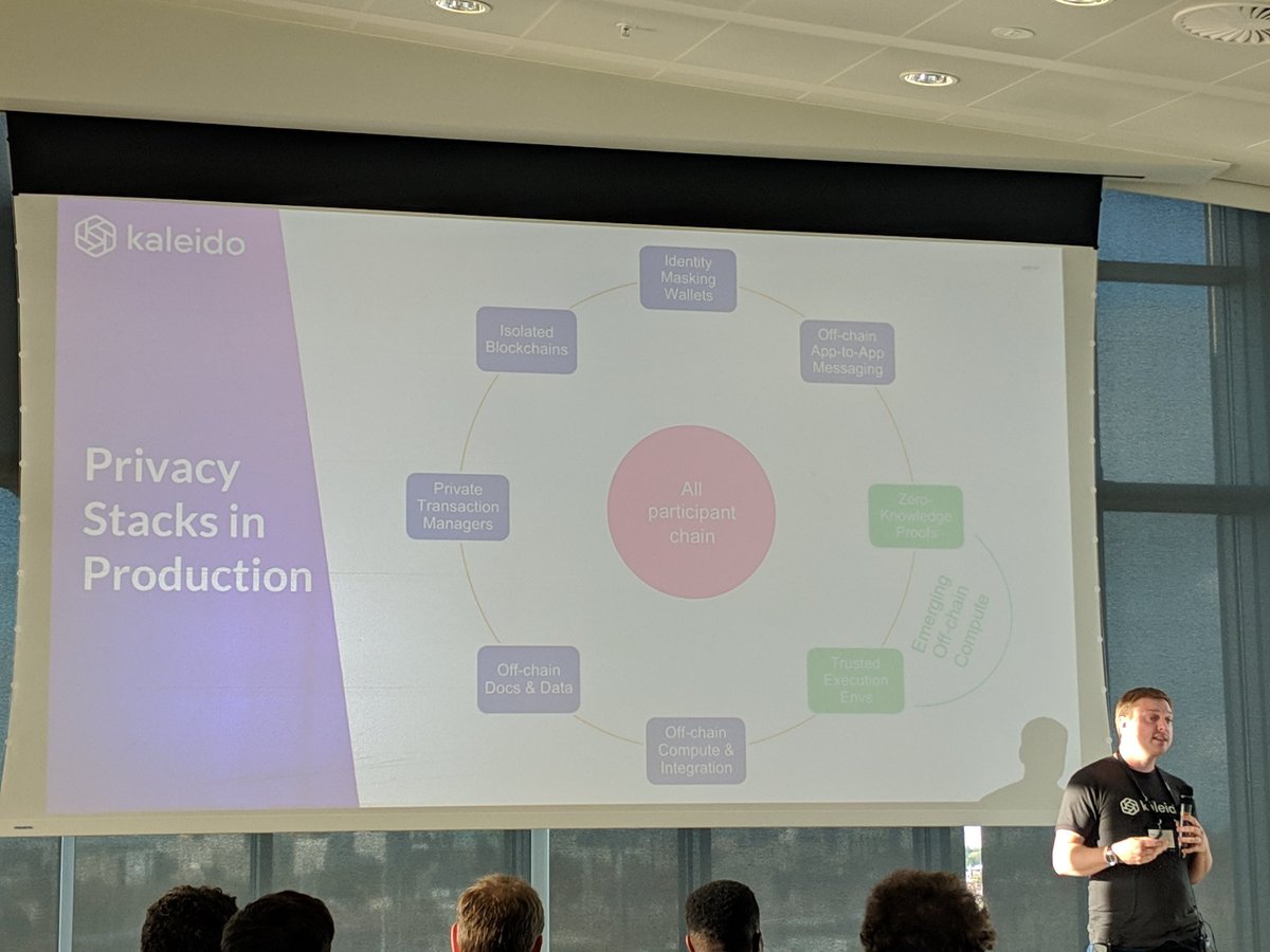 BenarrochDaniel's tweet photo. All systems that have actually succeeded thought about privacy from the get-go https://t.co/eflHA6Wgzn
