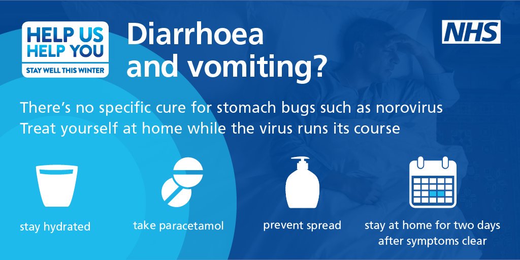 RCHTWeCare's tweet photo. Yes, #Norovirus is unpleasant but you're unlikely to need a doctor or a visit to hospital. Stay home, drink plenty of water until symptoms pass. #HelpUsHelpUs https://t.co/yKXacHMUzo