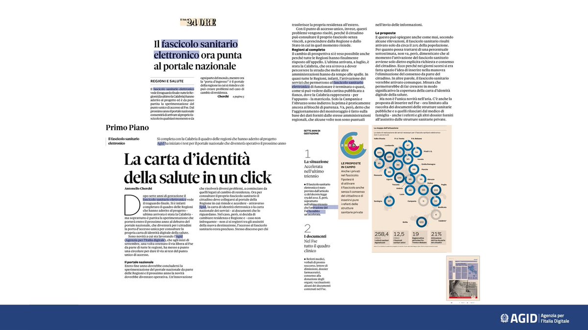 Agid On Twitter Fascicolo Sanitario Elettronico
