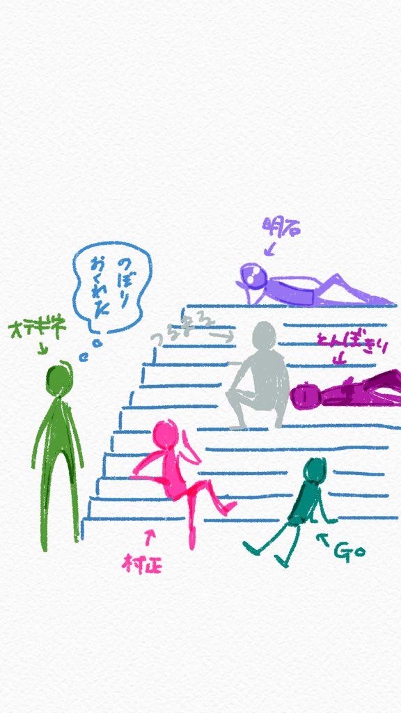 tt_crisis's tweet photo. りょせぎねのこれしばらく忘れんと思う https://t.co/Mmm8lygyEF