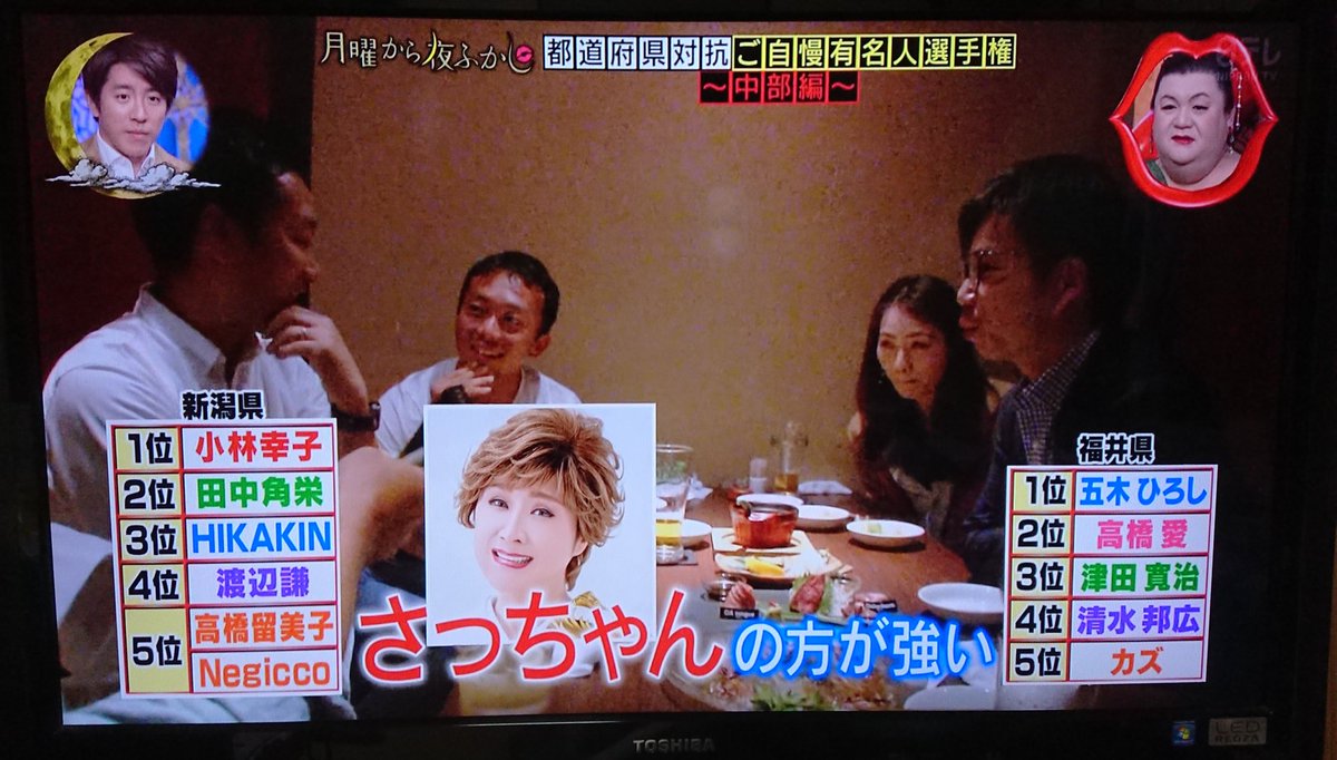 19年10月28日 月曜から夜ふかしで 都道府県 が話題に 2ページ目 トレンドアットtv 19年10月28日 月曜から夜ふかしで 都道府県 が話題に 2ページ目 トレンドアットtv