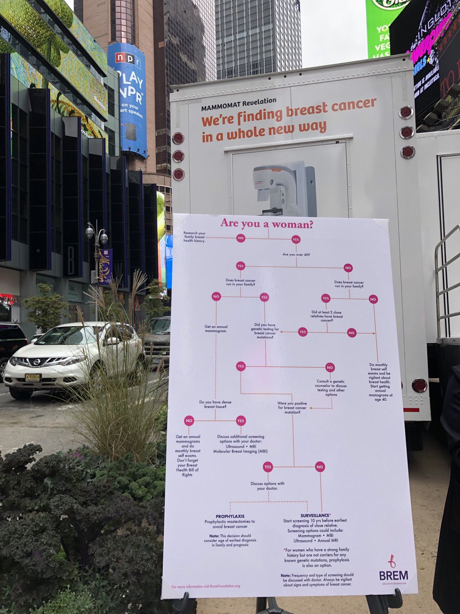 Brem Foundation and Siemens collaborating to educate women about early detection