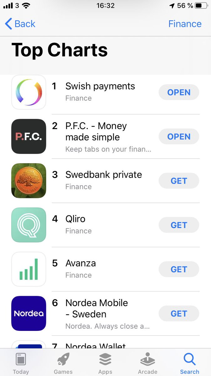 How's your Monday? Ours is pretty grand, thank you. #getpfc