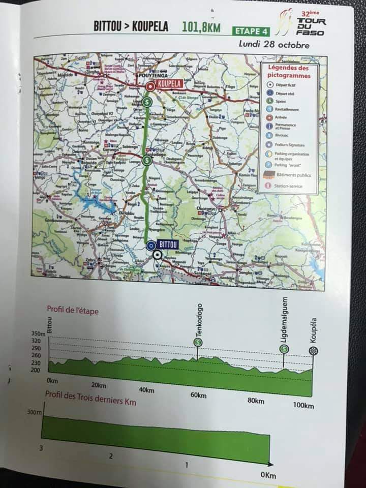 Dieuson1's tweet photo. Tour du Faso 2019 : l'Allemand Benedict Antoine remporte la 4e étape, Bittou > Koupéla. Le Rwandais Moïse Mogisha conserve le maillot jaune. @fbcburkina @cyclingrwanda   #TourDuFaso #cyclisme #Burkina https://t.co/kCVHaYX6mV