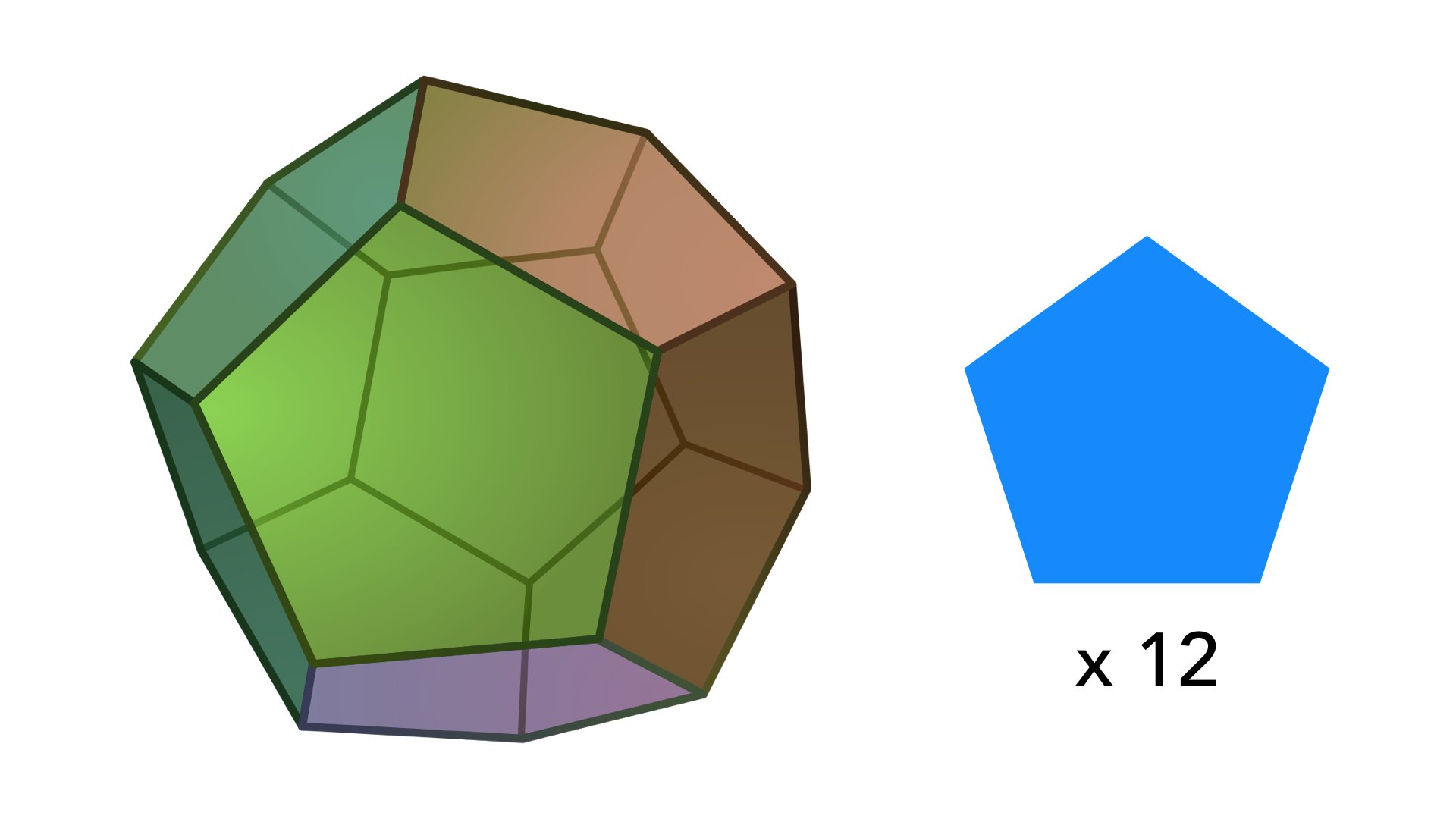 Dodecahedron Shape