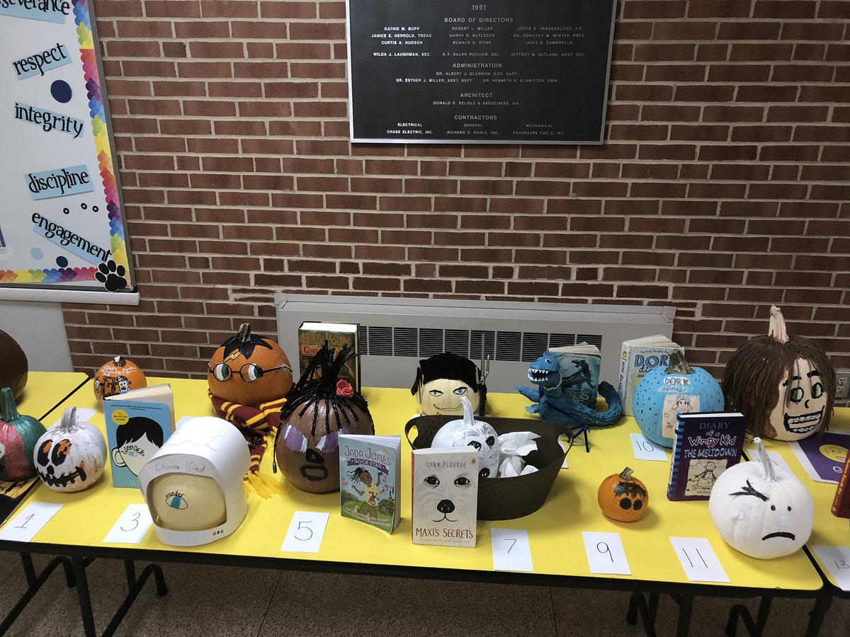 JessHoffman414's tweet photo. WOW! 👀Thank you to all of our Trimmer Bulldogs that have submitted pumpkins for our October Reading Challenge! I am extremely impressed with your creativity! Thank you for sharing your love of reading and artistic skills with the entire school! 💙🐾💙📚 #WYPROUD https://t.co/83cGyCjafw