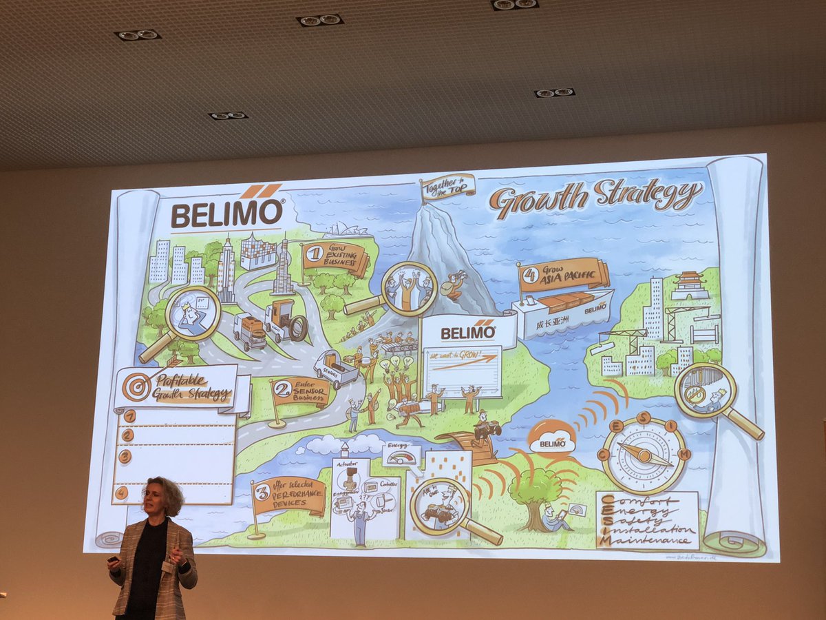 petersimon84's tweet photo. Enterprise Top Management & Digitalization - Namics Business Innovation for Digital: Smart Business Day ’19 #namics #sandraemme #verwaltungsrat #digital #innovation #sbd19 https://t.co/4piP5c04I0