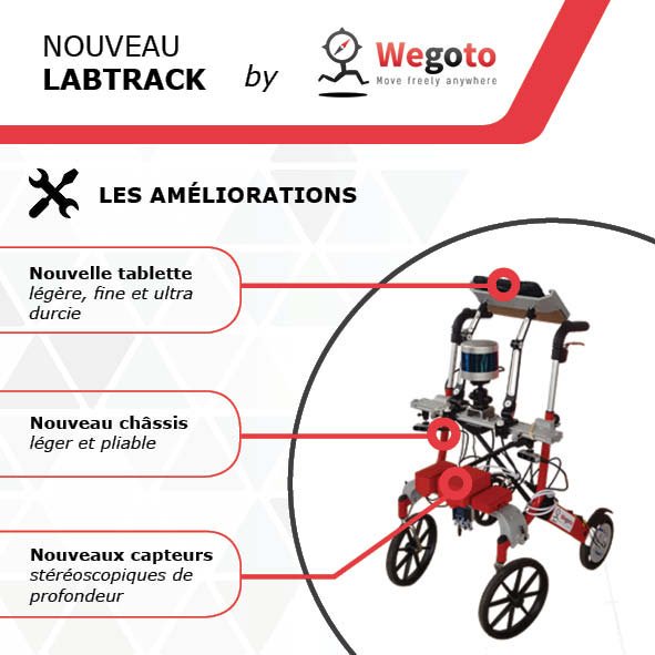 _wegoto's tweet image. NOUVEAUTÉ ⭐️ - Le LabTrack !

Nous sommes heureux de vous présenter la nouvelle version de notre laboratoire de collecte semi-automatisée. Une meilleure performance dans les diagnostics géo-référencés de la voirie piétonne ! 🚀

#LabTrack #accessibilité #mobilité #diagnostic