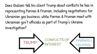 13/ FRAUD GUARANTEE: The many, many, many hats of Rudy Giuliani—9 that we know of and possibly 11—reveal profound entanglements, huge conflicts of interest and massive national security risks.As the Soviet born nationals of Fraud Guarentee will tell you: buying access was easy.