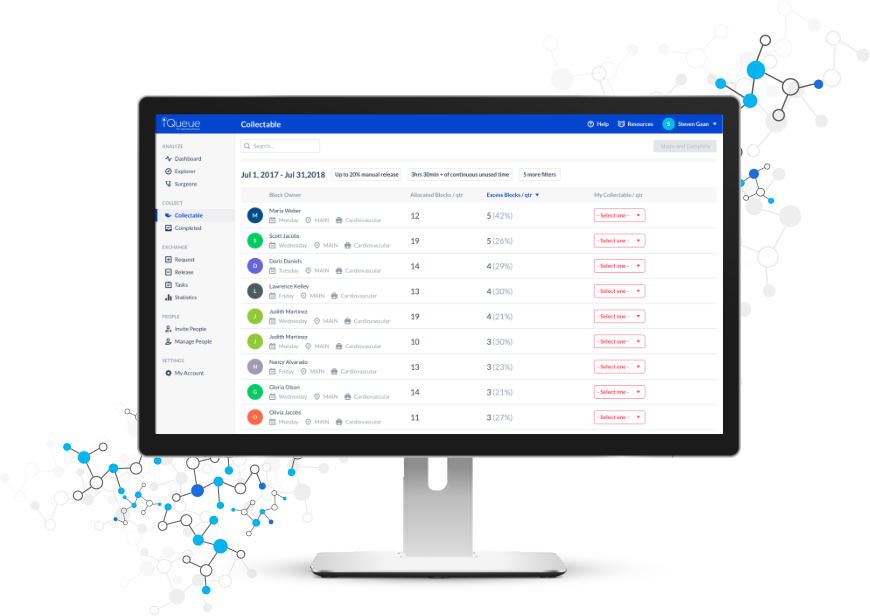 LeanTaaS's tweet image. Meet the #LeanTaaS team at #ACSCC19 and see a live demo of #iQueueforOperatingRooms. Booth 405