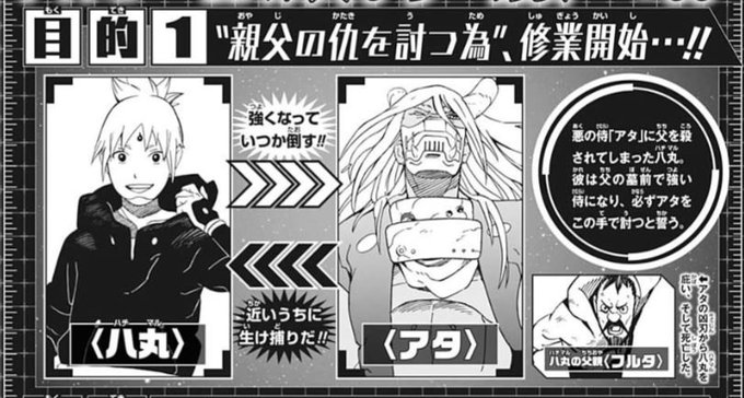 サムライ8 八丸伝 の評価や評判 感想など みんなの反応を1日ごとにまとめて紹介 ついラン