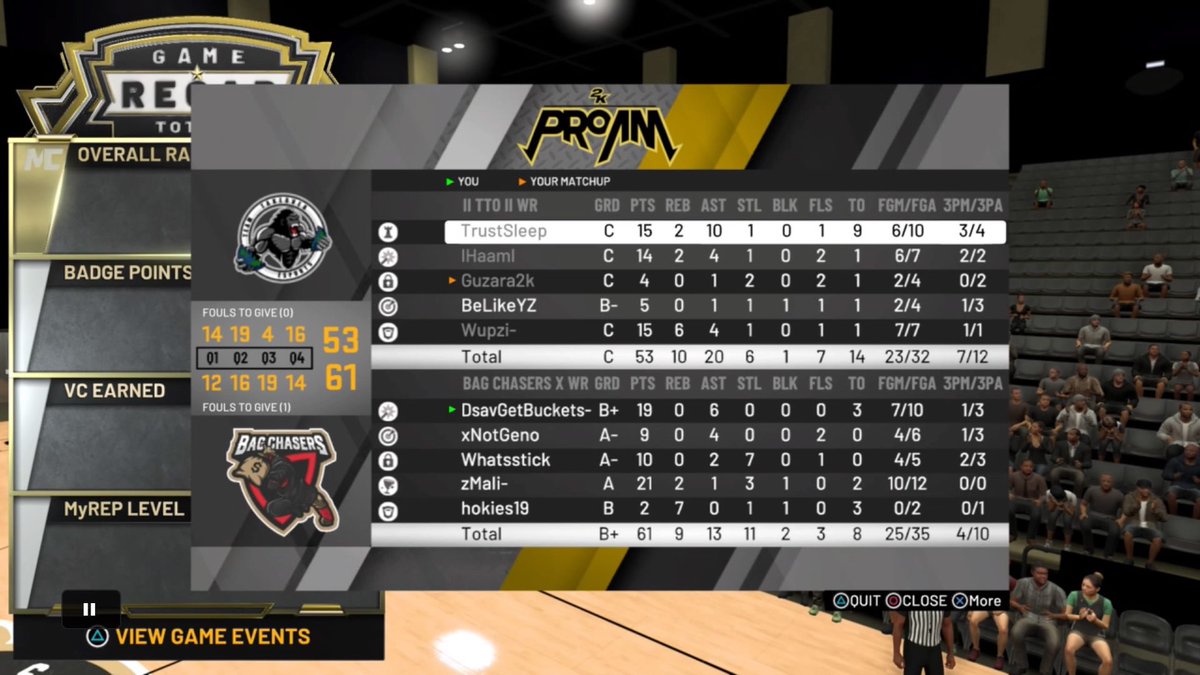 GGs to <a href="/Throwdown2k/">Throwdown</a> &amp; <a href="/TTO2k_/">Team Takeover</a> . Bag Talk 💰. 

<a href="/youFamousEnough/">2KL</a> <a href="/Big_Brudda_PURP/">Coach Purp</a> @ayo_RANKem <a href="/GsTaR____/">Coach G</a>