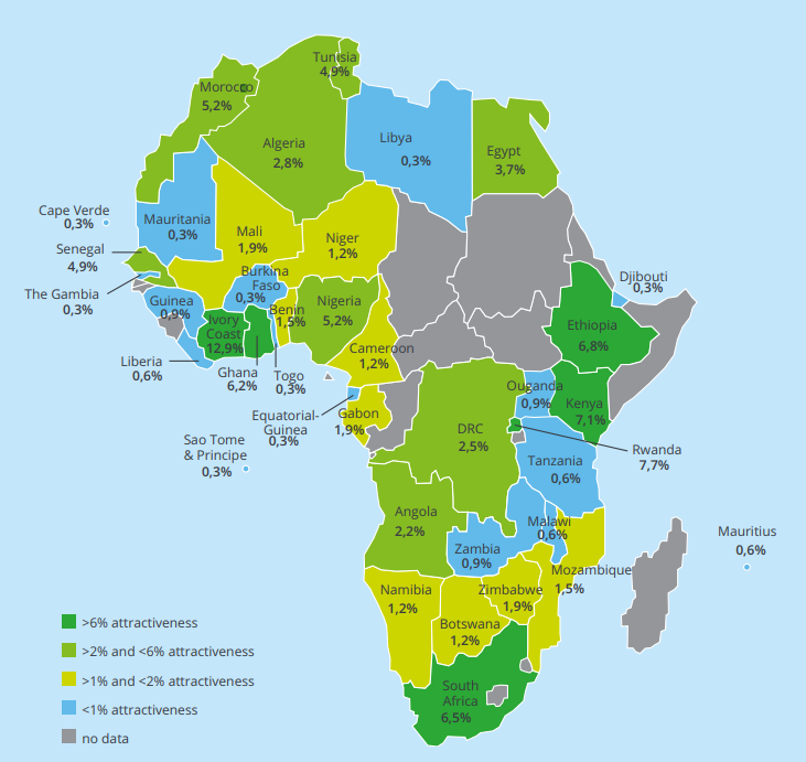 africaceoforum's tweet photo. According to African CEOs, which African countries are the most attractive for investment at the current time?

The AFRICA CEO FORUM and @Deloitte have published a survey to better understand the African private sector. 

 Find out more: https://t.co/2Wtuwp7CMi

 #ACF2020 https://t.co/PQNcMCGbqF