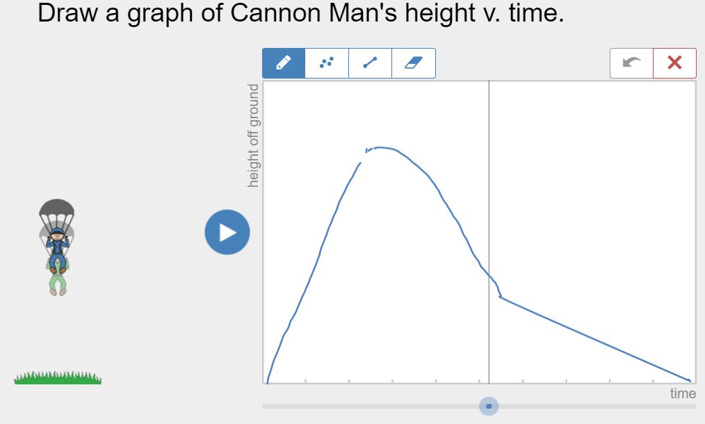 Robert Kaplinsky tweet media