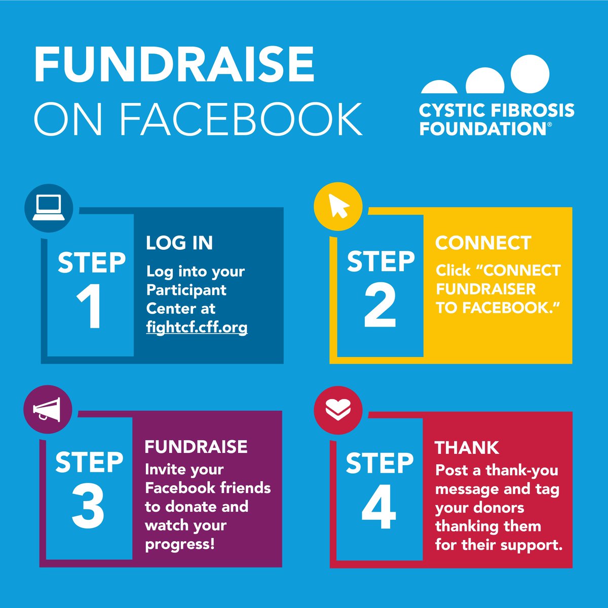 CF_Foundation's tweet photo. Reaching your #CFCycleForLife, #CFClimb, and #CFXtremeHike fundraising goal is now easier than ever with Facebook Fundraising! Follow these 4️⃣ easy steps to get started today. https://t.co/86NZxqZ4j7 https://t.co/5MOuHS8tjo