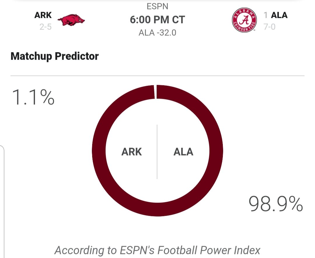 NathanGSanders's tweet image. "So you're telling me there's a chance"